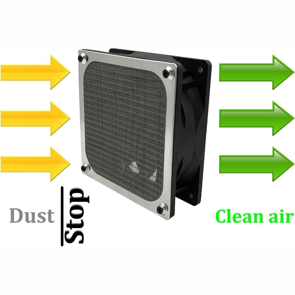 Koruyucu Kapak Pas Önleyici Bi - Dust Filter Pc incelemesi ve fiyatı